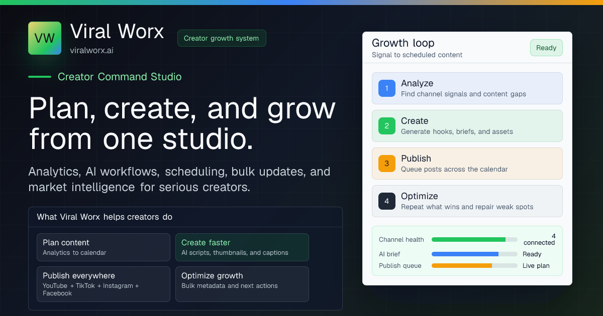 Viral Worx Studio screenshot 1